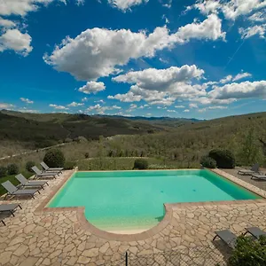 Borgo Le Noci Chianti Retreat & Pool Gaiole in Chianti